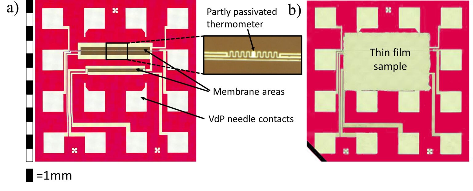TFA L59, анализ тонких пленок, теплопроводность тонких пленок, коэффициент Зеебека, эффект Холла, Van-der-Pauw, 3ω-метод, термоэлектрические материалы, LINSEIS, измерение подвижности носителей заряда